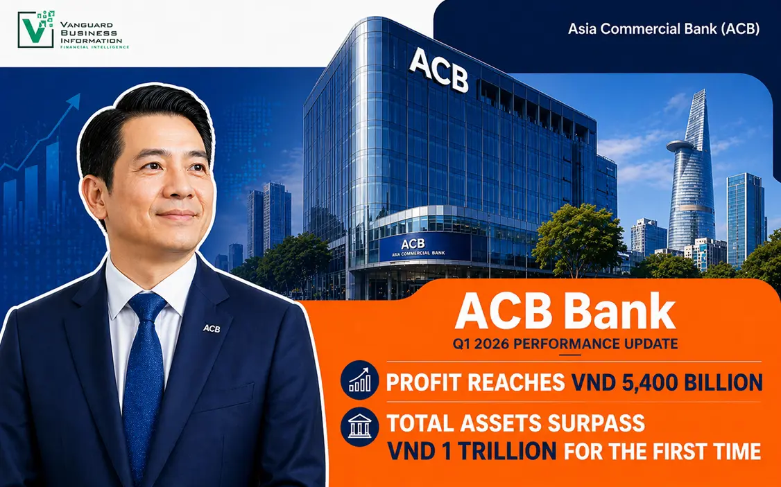 ACB Quý I/2026: Lợi Nhuận 5.400 Tỷ Đồng, Tổng Tài Sản Lần Đầu Vượt 1 Triệu Tỷ