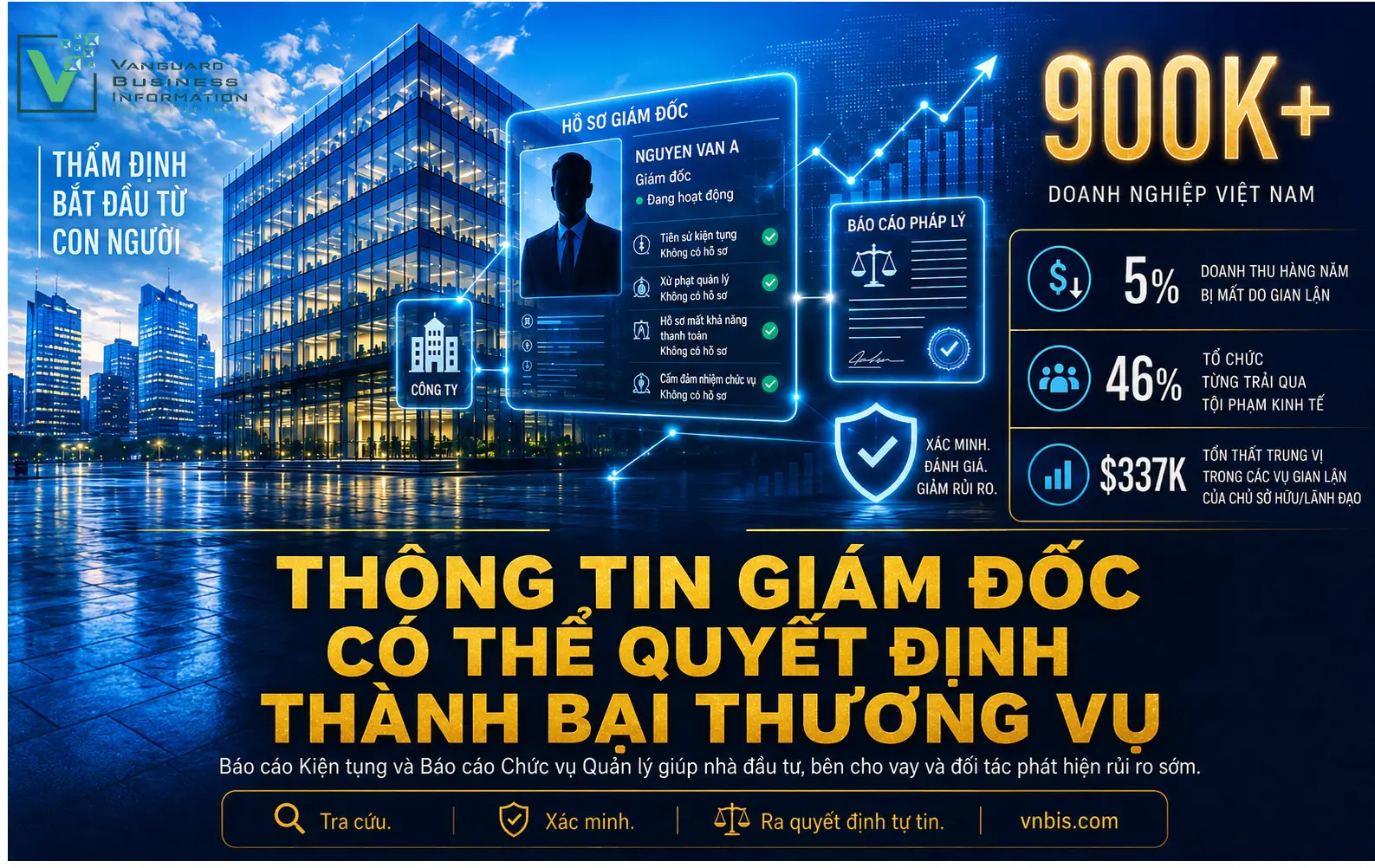 Thông Tin Giám Đốc và Rủi Ro Pháp Lý  Hướng Dẫn Thực Tiễn về Báo Cáo Kiện Tụng và Báo Cáo Chức Vụ Quản Lý