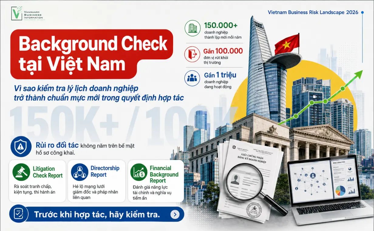 Background Check tại Việt Nam: Vì sao kiểm tra lý lịch doanh nghiệp trở thành chuẩn mực mới trong quyết định hợp tác