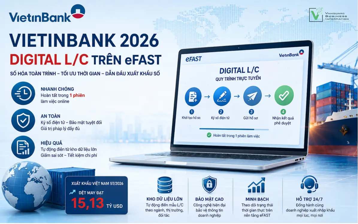 VIETINBANK 2026: RA MẮT DIGITAL L/C TRÊN eFAST, SỐ HÓA TOÀN TRÌNH TÀI TRỢ THƯƠNG MẠI VÀ LỢI THẾ CẠNH TRANH TRONG KỶ NGUYÊN XUẤT KHẨU 