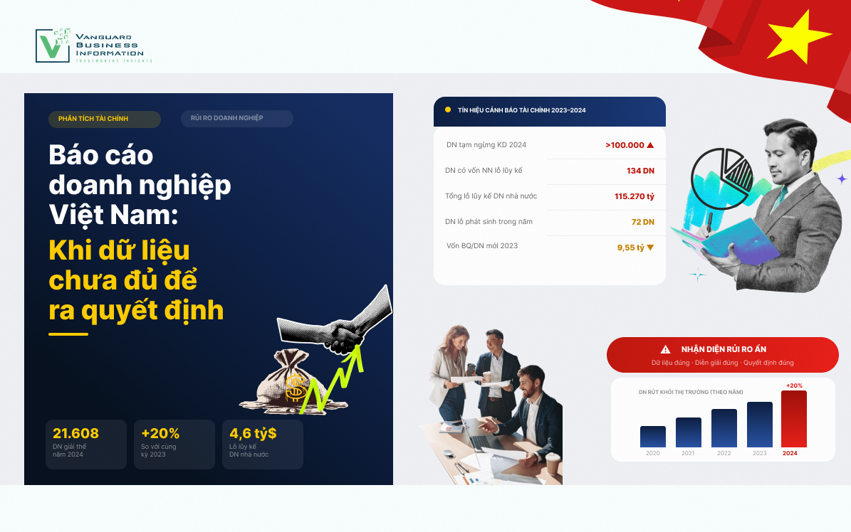 Báo cáo doanh nghiệp Việt Nam: Khi dữ liệu chưa đủ để quyết định